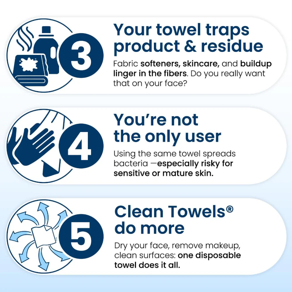Clean Skin Club Clean Towels XL x50 - Image 5