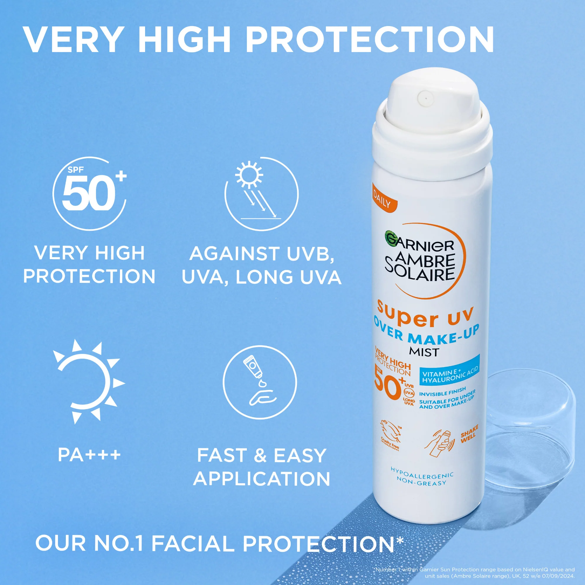 Garnier Ambre Solaire Super UV Over Makeup Mist SPF50+ 75ml - Image 2