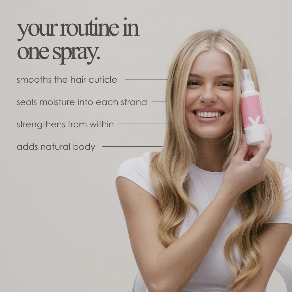 Incredilox 20-In-1 Miracle Hair Treatment Spray 125ml - Image 2