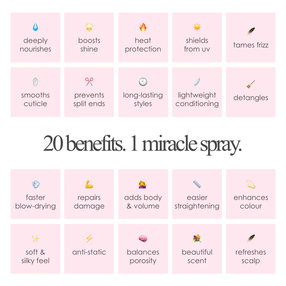 Incredilox 20-In-1 Miracle Hair Treatment Spray 125ml - Image 4