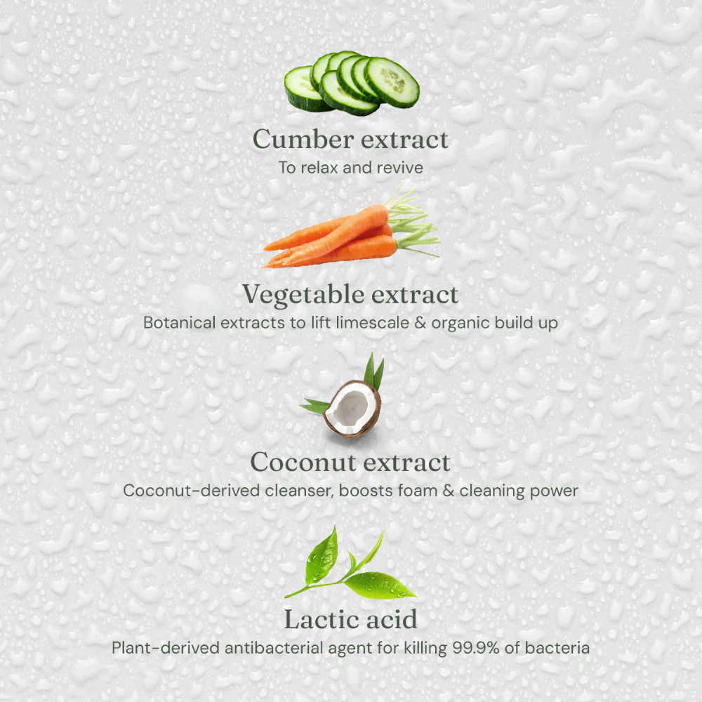 Miniml Anti-Bacterial Bathroom Cleaner Cucumber & Mint 750ml - Image 4