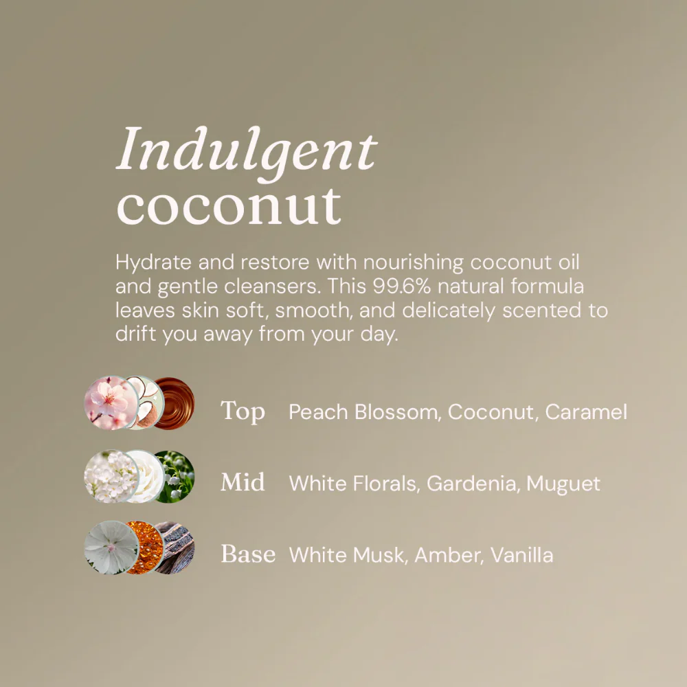 Miniml Body Wash & Bubble Bath Indulgent Coconut 400ml - Image 5