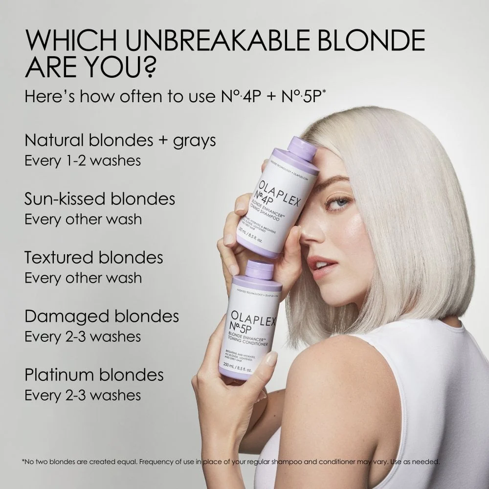 Olaplex Blonde Toning Shampoo No 4P & No 5P Blonde Enhancer Toning Conditioner Twin 2 x 250ml - Image 8