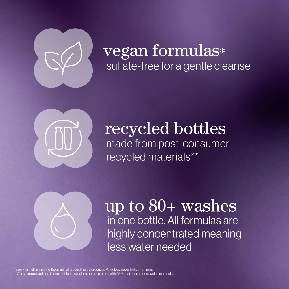 Pureology Hydrate Moisturising Discovery Set - Image 12