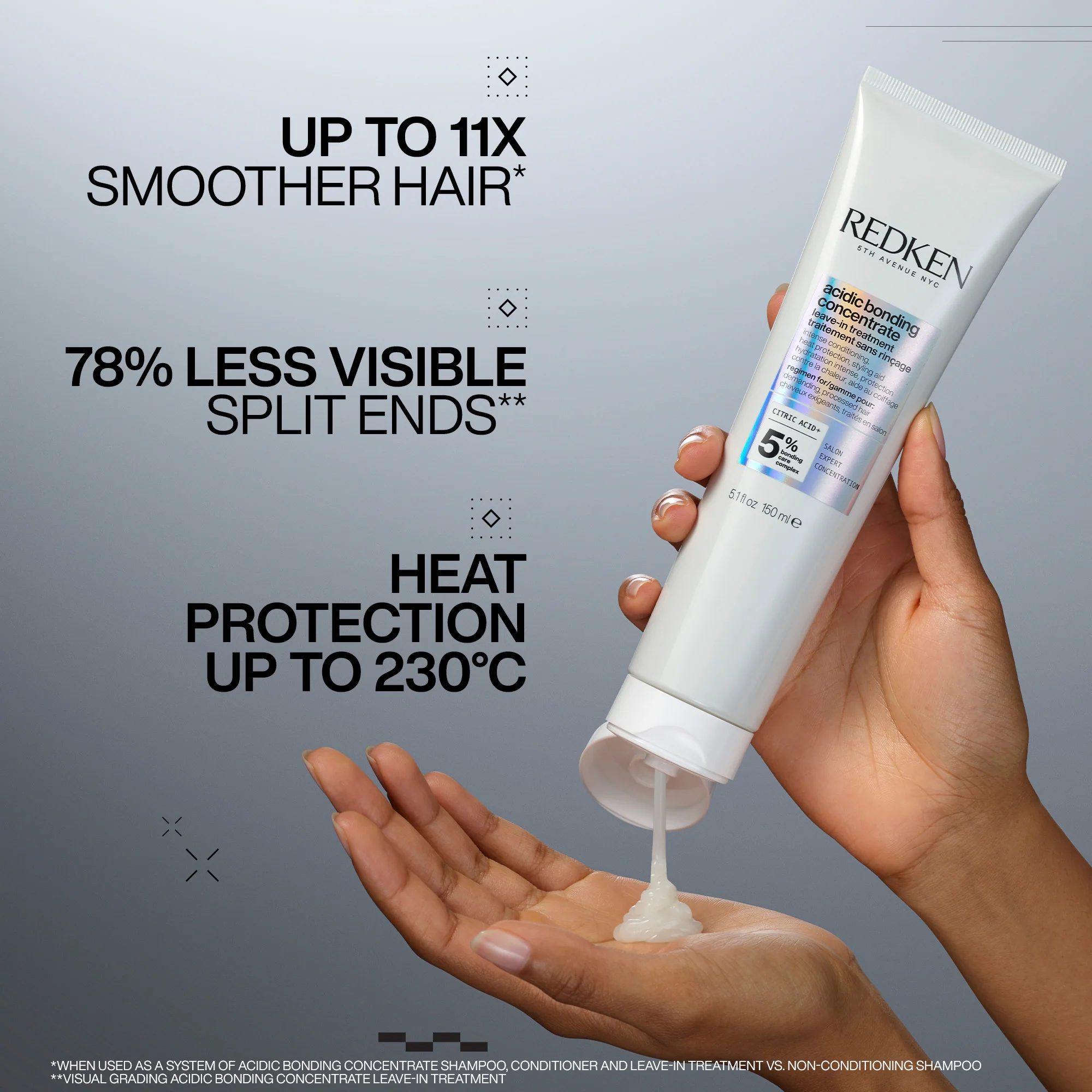 Redken Acidic Bonding Concentrate Leave-In Treatment 150ml - Image 3