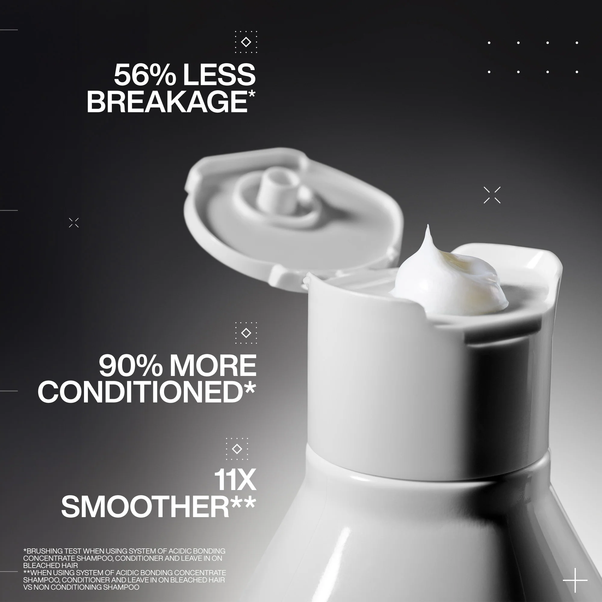 Redken Acidic Bonding Concentrate Shampoo & Conditioner Twin 2 x 500ml - Image 4