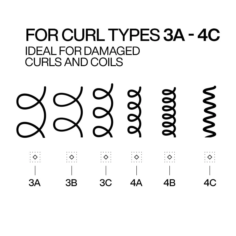 Redken Acidic Bonding Curls Silicone-Free Leave-In Treatment 250ml - Image 6