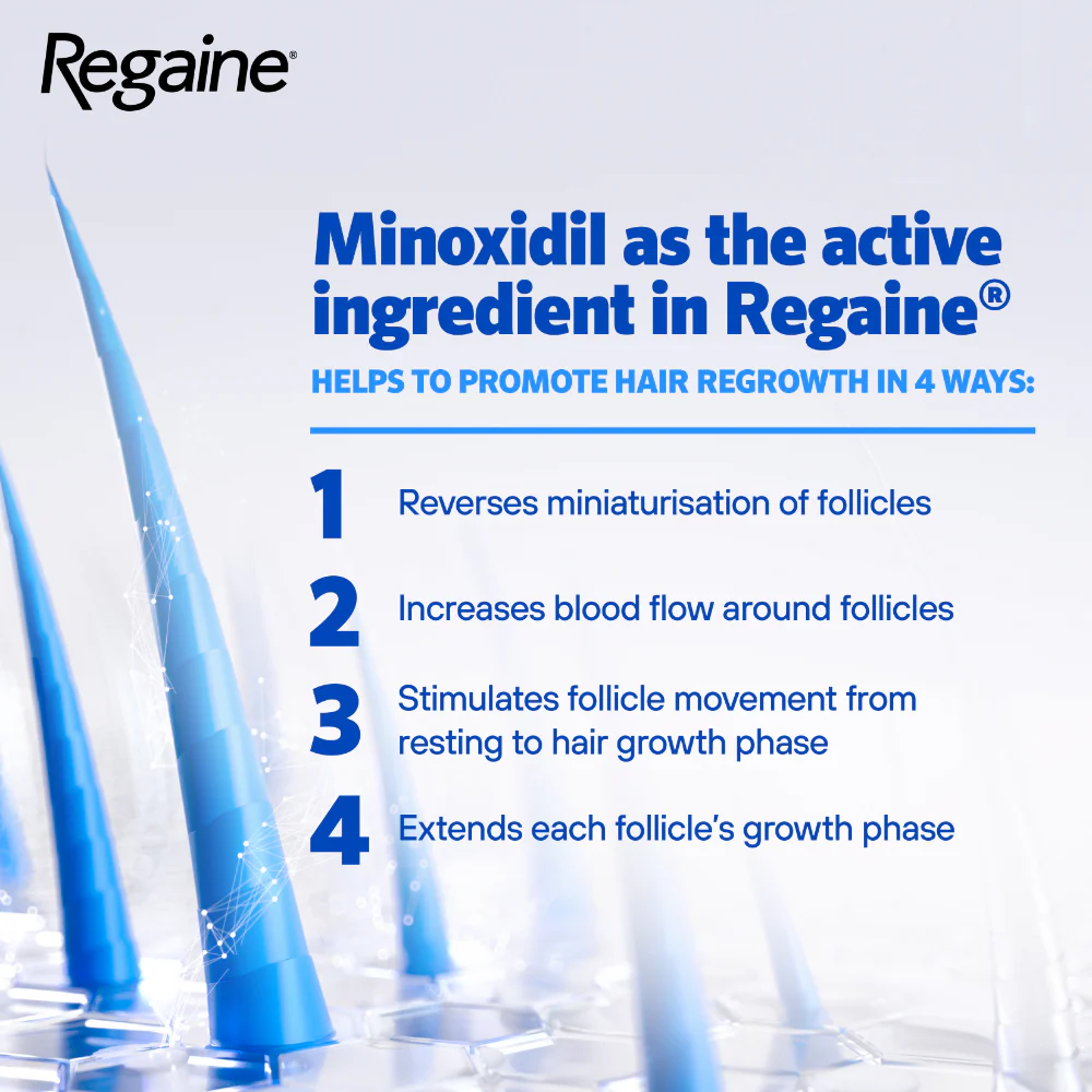Regaine For Men 5% Extra Strength Regrowth Scalp Solution 1 Month Supply - Image 3