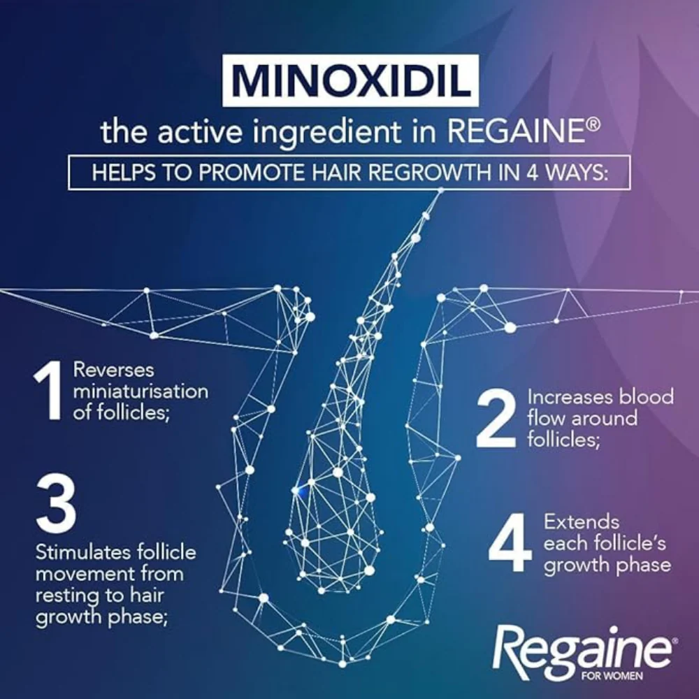 Regaine For Women 2% Regular Strength Scalp Solution 1 Month - Image 2