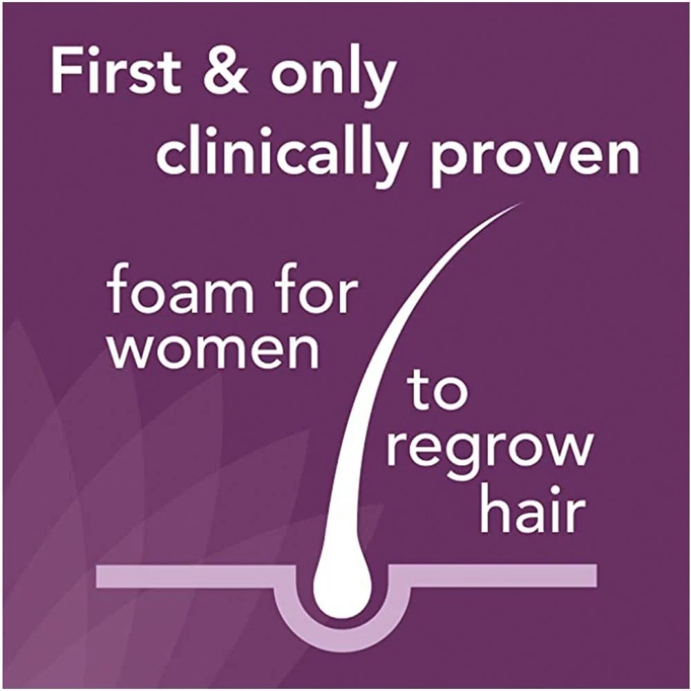 Regaine For Women 5% Scalp Foam 8 Month Supply Bundle - Image 9