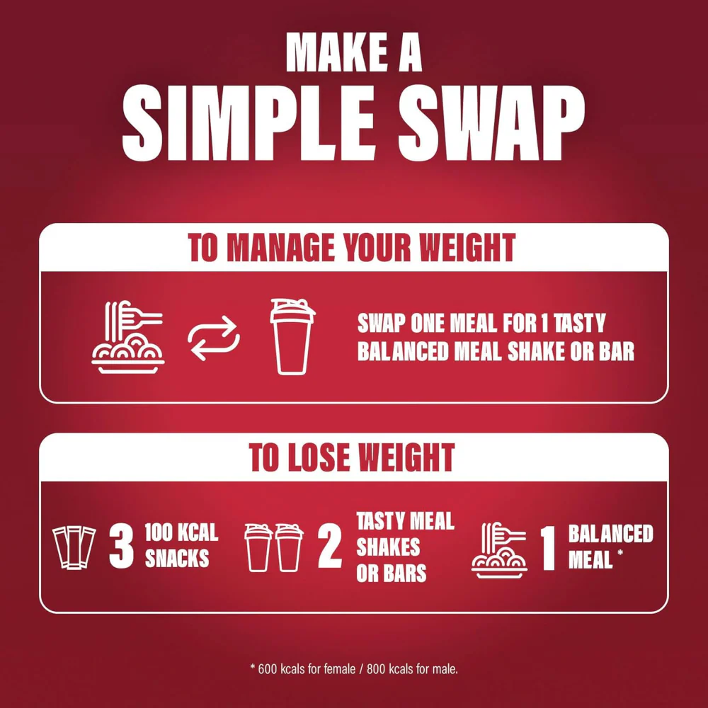 SlimFast Tasty Balanced Meal Powder Raspberry & White Chocolate Tub 16 Servings 584g - Image 4