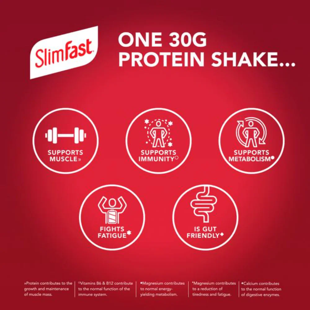 SlimFast Tasty Balanced Meal Strawberry Protein Shake Multipack 4 x 325ml - Image 3