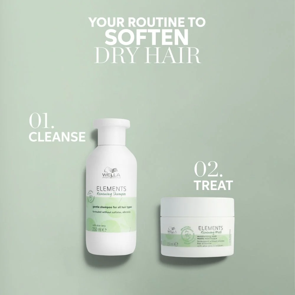 Wella Professionals Elements Renewal Shampoo 1000ml - Image 7