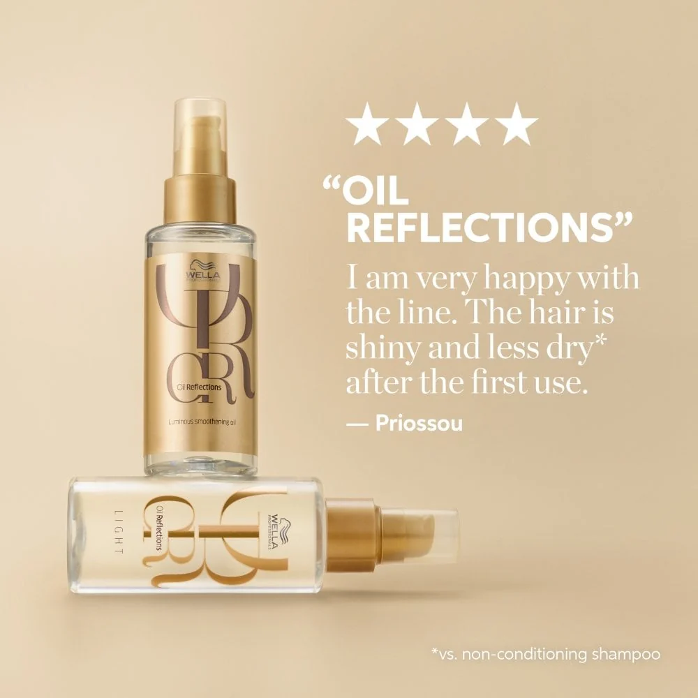 Wella Professionals Reflections Oil 30ml - Image 5