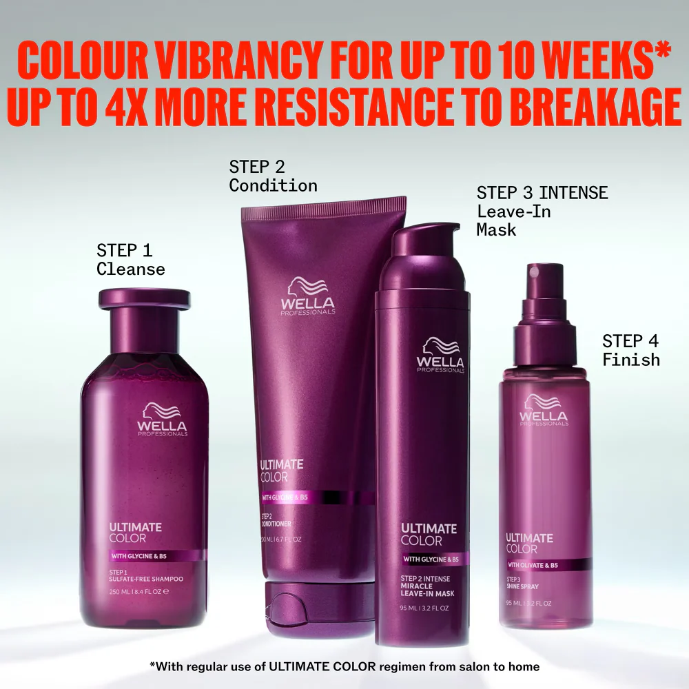 Wella Professionals Ultimate Colour Conditioner 75ml - Image 9
